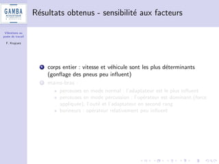 Vibrations au 
poste de travail 
F. Krajcarz 
Materiel utilise 
1 Analyseur Vib008 de 01dB avec capteurs AP2042 (MB) et 
AP2083 (CC) 
2 Salaries de Gamba Acoustique sous la direction de Noemie 
Cayron (etudiante en licence pro Metrologie) 
3 Renault Clio et Fiat Sedici (4x4) 
4 Perceuses 
5 Ponceuses 
6 Burineurs 
7 Taille-bordures 
8 Deux types d'adaptateurs (tenu entre les doigts et cercle a la 
poignee) 
 