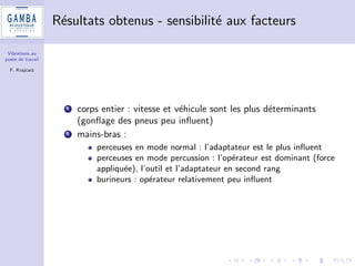 Vibrations au 
poste de travail 
F. Krajcarz 
Materiel utilise 
1 Analyseur Vib008 de 01dB avec capteurs AP2042 (MB) et 
AP2083 (CC) 
2 Salaries de Gamba Acoustique sous la direction de Noemie 
Cayron (etudiante en licence pro Metrologie) 
3 Renault Clio et Fiat Sedici (4x4) 
4 Perceuses 
5 Ponceuses 
6 Burineurs 
7 Taille-bordures 
8 Deux types d'adaptateurs (tenu entre les doigts et cercle a la 
poignee) 
 