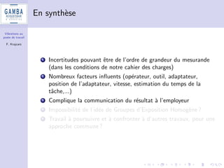 Vibrations au 
poste de travail 
F. Krajcarz 
Materiel utilise 
1 Analyseur Vib008 de 01dB avec capteurs AP2042 (MB) et 
AP2083 (CC) 
2 Salaries de Gamba Acoustique sous la direction de Noemie 
Cayron (etudiante en licence pro Metrologie) 
3 Renault Clio et Fiat Sedici (4x4) 
4 Perceuses 
5 Ponceuses 
6 Burineurs 
7 Taille-bordures 
8 Deux types d'adaptateurs (tenu entre les doigts et cercle a la 
poignee) 
 