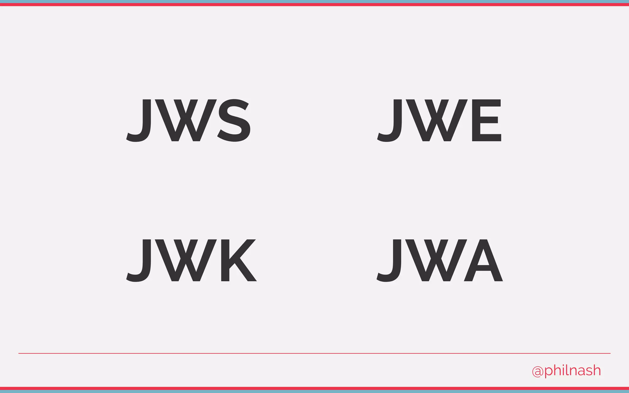 JWS JWE
JWK JWA
@philnash
 