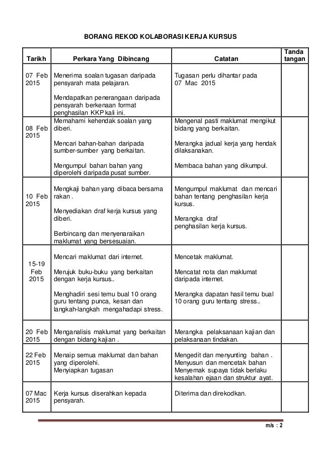 Tugasan Edu 3093 Analisis Isu Dan Cabaran Guru