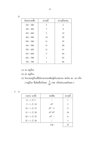 Basic m5-2-chapter2 | PDF