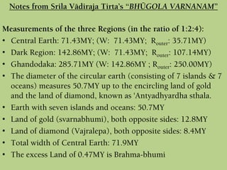 Measurements of the three Regions (in the ratio of 1:2:4):
• Central Earth: 71.43MY; (W: 71.43MY; Router: 35.71MY)
• Dark Region: 142.86MY; (W: 71.43MY; Router: 107.14MY)
• Ghandodaka: 285.71MY (W: 142.86MY ; Router: 250.00MY)
• The diameter of the circular earth (consisting of 7 islands & 7
oceans) measures 50.7MY up to the encircling land of gold
and the land of diamond, known as 'Antyadhyardha sthala.
• Earth with seven islands and oceans: 50.7MY
• Land of gold (svarnabhumi), both opposite sides: 12.8MY
• Land of diamond (Vajralepa), both opposite sides: 8.4MY
• Total width of Central Earth: 71.9MY
• The excess Land of 0.47MY is Brahma-bhumi
Notes from Srila Vädiraja Tirta’s “BHÜGOLA VARNANAM”
 