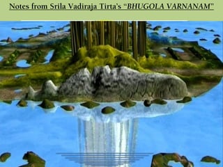 Notes from Srila Vadiraja Tirta’s “BHUGOLA VARNANAM”
Salt Water Ocean
Nila Mountain (LxWxH: 93,300x2Kx10K Y)
Sveta Mountain (LxWxH: 81,500x2Kx10K Y)
Srngavän Mountain (LxWxH: 60,000x2Kx10K Y)
Ramyaka Varsa
(LxW: 88.3x9K Y)
Hiranmaya Varsa
(LxW: 72.4x9K Y)
Kuru Varsa
(LxW: 41.5x9K Y)
Bhärata Varsa
(LxW: 41.5x9K Y)
Kimpurusa Varsa
(LxW: 72.4x9K Y)
Hari Varsa
(LxW: 88.3x9K Y)
Himälaya Mountain (LxWxH: 60,000x2Kx10K Y)
Hemakuta Mountain (LxWxH: 81,500x2Kx10K Y)
Nishäda Mountain (LxWxH: 93,300x2Kx10K Y)
Gandhamädana
Ketumäla Varsa
(LxW: 34x31K Y)
Bhadräsva Varsa
(LxW: 34x31K Y)
Mälyavän
IV
M
Ilävrta Varsa
 