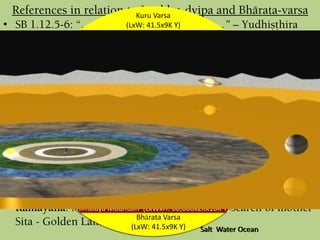 • SB 1.12.5-6: “… jambüdvépädhipatyaà ca …” – Yudhiñöhira
Maharaja & Pandavas
• SB 1.16.13: “bhadräçvaà ketumälaà ca bhärataà cottarän
kurün; kimpuruñädéni varñäëi vijitya jagåhe balim” – Pariksith
Maharaj
• Madhvacharya recently went to Upper Badari
• SB 4.6.23: At the foot of Kailäsa, demigods saw Alakäpuri &
Saugandhika forest
• SB 4.10.5: “rudränucara-sevitäm dadarça himavad-droëyäà” –
Dhruva Maharaj
• SB 9.1.25-26: At Meru’s foot in Sukumära forest, Sudyumna
become a woman.
• Ramayana: Monkeys on Eastern direction in search of mother
Sita - Golden Land
References in relation to Jambhu-dvipa and Bhärata-varña
Salt Water Ocean
Nila Mountain (LxWxH: 93,300x2Kx10K Y)
Sveta Mountain (LxWxH: 81,500x2Kx10K Y)
Srngavän Mountain (LxWxH: 60,000x2Kx10K Y)
Ramyaka Varsa
(LxW: 88.3x9K Y)
Hiranmaya Varsa
(LxW: 72.4x9K Y)
Kuru Varsa
(LxW: 41.5x9K Y)
Bhärata Varsa
(LxW: 41.5x9K Y)
Kimpurusa Varsa
(LxW: 72.4x9K Y)
Hari Varsa
(LxW: 88.3x9K Y)
Himälaya Mountain (LxWxH: 60,000x2Kx10K Y)
Hemakuta Mountain (LxWxH: 81,500x2Kx10K Y)
Nishäda Mountain (LxWxH: 93,300x2Kx10K Y)
Gandhamädana
Ketumäla Varsa
(LxW: 34x31K Y)
Bhadräsva Varsa
(LxW: 34x31K Y)
Mälyavän
IV
M
Ilävrta Varsa
Salt Water Ocean
Nila Mountain (LxWxH: 93,300x2Kx10K Y)
Sveta Mountain (LxWxH: 81,500x2Kx10K Y)
Srngavän Mountain (LxWxH: 60,000x2Kx10K Y)
Ramyaka Varsa
(LxW: 88.3x9K Y)
Hiranmaya Varsa
(LxW: 72.4x9K Y)
Kuru Varsa
(LxW: 41.5x9K Y)
Bhärata Varsa
(LxW: 41.5x9K Y)
Kimpurusa Varsa
(LxW: 72.4x9K Y)
Hari Varsa
(LxW: 88.3x9K Y)
Himälaya Mountain (LxWxH: 60,000x2Kx10K Y)
Hemakuta Mountain (LxWxH: 81,500x2Kx10K Y)
Nishäda Mountain (LxWxH: 93,300x2Kx10K Y)
Gandhamädana
Ketumäla Varsa
(LxW: 34x31K Y)
Bhadräsva Varsa
(LxW: 34x31K Y)
Mälyavän
IV
M
Ilävrta Varsa
 