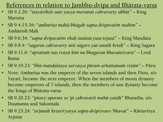 • SB 9.2.26: “tasyävékñit suto yasya maruttaç cakravarty abhüt” – King
Marutta
• SB 9.4.15-16: “ambaréño mahä-bhägaù sapta-dvépavatéà mahém” –
Ambarish Mah
• SB 9.6.34: “sapta-dvépavatém ekaù çaçäsäcyuta-tejasä” – King Mandata
• SB 9.8.4: “sagaraç cakravarty äsét sägaro yat-sutaiù kåtaù” – King Sagara
• SB 9.11.6: “aprattaà nas tvayä kià nu bhagavan bhuvaneçvara” – Lord
Rama
• SB 9.19.23: “bhü-maëòalasya sarvasya pürum arhattamaà viçäm” – Püru
• Note: Ambaréña was the emperor of the seven islands and then Püru, s/o
Yayati, became the next emperor. When the members of moon dynasty
become emperors of 7-islands, then the members of sun dynasty become
the kings of Bhärata-varña
• SB 9.20.23: “pitary uparate so 'pi cakravarté mahä-yaçäù” Bharatha, s/o
Duñmanta and Sakuntala
• SB 9.23.24: “arjunaù kåtavéryasya sapta-dvépeçvaro 'bhavat” – Kärtavérya
Arjuna
References in relation to Jambhu-dvipa and Bhärata-varña
 