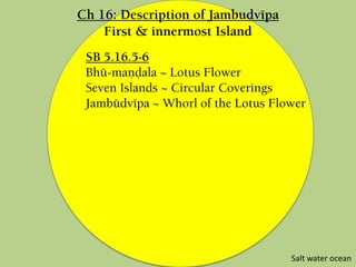 SB 5.16.5-6
Bhü-maëòala ~ Lotus Flower
Seven Islands ~ Circular Coverings
Jambüdvépa ~ Whorl of the Lotus Flower
Salt water ocean
Ch 16: Description of Jambudvépa
First & innermost Island
 