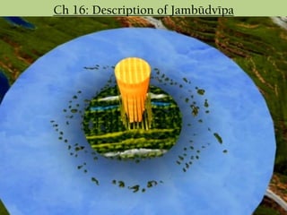 Eight smaller islands arround Jambüdvépa:
• In the opinion of some learned scholars, there are eight
smaller islands surround Jambüdvépa
• These were created by the sons of Mahäräja Sagara, as
they were by digging the earth while searching all over
the world for their lost horse.
• The names of these islands are Svarëaprastha,
Candraçukla, Ävartana, Ramaëaka, Mandara-hariëa,
Päïcajanya, Siàhala and Laìkä.
Ch 16: Description of Jambüdvépa
 