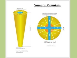 Sumeru Mountain
 
