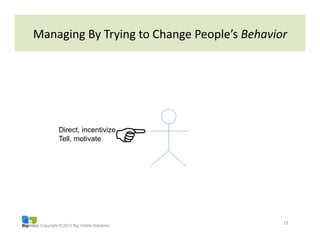 Copyright © 2013 Big Visible Solutions
13	
  
Managing	
  By	
  Trying	
  to	
  Change	
  People’s	
  Behavior	
  
Direct, incentivize,
Tell, motivate
 