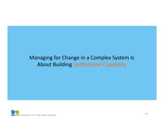 Copyright © 2013 Big Visible Solutions
24	
  
Managing	
  for	
  Change	
  in	
  a	
  Complex	
  System	
  Is	
  
About	
  Building	
  InsGtuGonal	
  Capability	
  
 