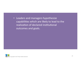 Copyright © 2013 Big Visible Solutions
34	
  
•  Leaders	
  and	
  managers	
  hypothesize	
  
capabiliGes	
  which	
  are	
  likely	
  to	
  lead	
  to	
  the	
  
realizaGon	
  of	
  declared	
  insGtuGonal	
  
outcomes	
  and	
  goals.	
  
 