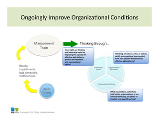 Copyright © 2013 Big Visible Solutions
Thinking through..
Ongoingly	
  Improve	
  OrganizaGonal	
  CondiGons	
  
Agile	
  
Teams	
  
Blocks,
impediments,
bad behaviors,
inefficiencies
Management	
  
Team	
   How	
  might	
  our	
  thinking	
  
and	
  leadership	
  styles	
  be	
  
impeding	
  the	
  capacity	
  for	
  
eﬀecGve	
  agile	
  delivery,	
  
product	
  development,	
  
and	
  organizaGonal	
  
agility?	
  
What	
  assumpGons,	
  collecGvely	
  
held	
  beliefs,	
  or	
  percepGons	
  of	
  our	
  
values	
  are	
  blocking	
  our	
  ability	
  to	
  
imagine	
  new	
  ways	
  of	
  working?	
  
What	
  org.	
  structures,	
  rules,	
  or	
  policies,	
  
which	
  once	
  may	
  have	
  been	
  needed,	
  
have	
  now	
  become	
  boKlenecks	
  to	
  
eﬀecGve	
  agile	
  delivery?	
  
 