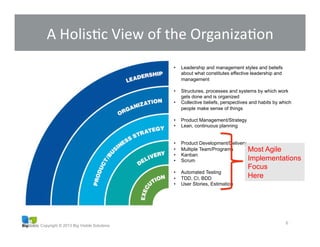 Copyright © 2013 Big Visible Solutions
A	
  HolisGc	
  View	
  of	
  the	
  OrganizaGon	
  
6	
  
•  Leadership and management styles and beliefs
about what constitutes effective leadership and
management
•  Structures, processes and systems by which work
gets done and is organized
•  Collective beliefs, perspectives and habits by which
people make sense of things
•  Product Management/Strategy
•  Lean, continuous planning
•  Product Development/Delivery
•  Multiple Team/Programs
•  Kanban
•  Scrum
•  Automated Testing
•  TDD, CI, BDD
•  User Stories, Estimation
Most Agile
Implementations
Focus
Here
 