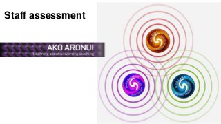 Staff assessment
 
