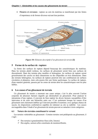 Chapitre 1 : Généralités et les causes des glissements du terrain
11
 Fissures et crevasses : rupture au sein du matériau se manifestant par des fentes
d`importance et de formes diverses suivant leur position.
Figure 10: Eléments descriptifs d`un glissement de terrain [2]
5 Forme de la surface de rupture
La forme des surfaces de rupture dépend beaucoup des caractéristiques du matériau.
Dans les terrains plutôt rocheux, les surfaces de glissement seront liées aux surfaces de
discontinuité. Dans des terrains plus meubles et homogènes, les surfaces de rupture seront
grossièrement des cercles en deux dimensions ou des ellipsoïdes en trois dimensions. Dans
des terrains hétérogènes, les surfaces de rupture pourront être une combinaison de surfaces
circulaires et planaires, mais cela pourra être une forme quelconque. La surface de rupture,
d'une manière générale, passera par les zones de terrain dont les caractéristiques sont les plus
faibles.
6 Les causes d’un glissement de terrain
Un glissement de terrain a rarement une cause unique, c’est le plus souvent l’action
conjointe de plusieurs facteurs négatifs qui déclenchent un glissement. Pour analyser le
mécanisme d’une rupture, il convient de bien repérer les divers facteurs susceptibles d’être
intervenus et de créer une hiérarchie entre eux. C’est seulement lorsque les causes d’un
glissement sont clairement établies qu’il devient possible d’examiner, avec quelque chance de
succès, les dispositions confortatives capables de redonner au site sa stabilité. Les causes
envisageables dans l’étude d’un glissement de terrain peuvent se rattacher à trois catégories.
6.1 Nature des terrains constituant le versant
Les terrains vulnérables au glissement : Certains terrains sont prédisposés au glissement, il
s’agit :
 Des terrains à granulométries fines (silts, limons)
 Des argiles, surtout celles constituées de montmorillonite.
 