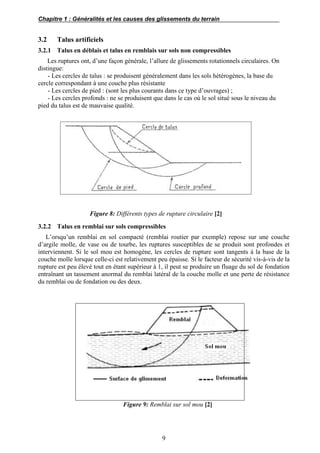 Chapitre 1 : Généralités et les causes des glissements du terrain
9
3.2 Talus artificiels
3.2.1 Talus en déblais et talus en remblais sur sols non compressibles
Les ruptures ont, d’une façon générale, l’allure de glissements rotationnels circulaires. On
distingue:
- Les cercles de talus : se produisent généralement dans les sols hétérogènes, la base du
cercle correspondant à une couche plus résistante
- Les cercles de pied : (sont les plus courants dans ce type d’ouvrages) ;
- Les cercles profonds : ne se produisent que dans le cas où le sol situé sous le niveau du
pied du talus est de mauvaise qualité.
Figure 8: Différents types de rupture circulaire [2]
3.2.2 Talus en remblai sur sols compressibles
L’orsqu’un remblai en sol compacté (remblai routier par exemple) repose sur une couche
d’argile molle, de vase ou de tourbe, les ruptures susceptibles de se produit sont profondes et
interviennent. Si le sol mou est homogène, les cercles de rupture sont tangents à la base de la
couche molle lorsque celle-ci est relativement peu épaisse. Si le facteur de sécurité vis-à-vis de la
rupture est peu élevé tout en étant supérieur à 1, il peut se produire un fluage du sol de fondation
entraînant un tassement anormal du remblai latéral de la couche molle et une perte de résistance
du remblai ou de fondation ou des deux.
Figure 9: Remblai sur sol mou [2]
 