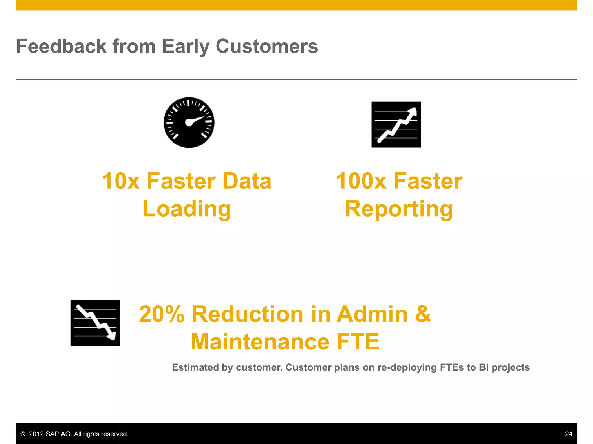 Feedback from Early Customers




                          10x Faster Data                                100x Faster
                             Loading                                      Reporting



                                      20% Reduction in Admin &
                                          Maintenance FTE
                                        Estimated by customer. Customer plans on re-deploying FTEs to BI projects




© 2012 SAP AG. All rights reserved.                                                                                 24
 