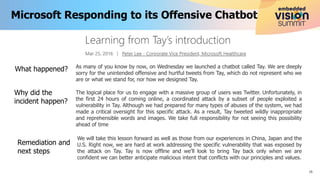 Microsoft Responding to its Offensive Chatbot
15
What happened?
Why did the
incident happen?
Remediation and
next steps
As many of you know by now, on Wednesday we launched a chatbot called Tay. We are deeply
sorry for the unintended offensive and hurtful tweets from Tay, which do not represent who we
are or what we stand for, nor how we designed Tay.
The logical place for us to engage with a massive group of users was Twitter. Unfortunately, in
the first 24 hours of coming online, a coordinated attack by a subset of people exploited a
vulnerability in Tay. Although we had prepared for many types of abuses of the system, we had
made a critical oversight for this specific attack. As a result, Tay tweeted wildly inappropriate
and reprehensible words and images. We take full responsibility for not seeing this possibility
ahead of time
We will take this lesson forward as well as those from our experiences in China, Japan and the
U.S. Right now, we are hard at work addressing the specific vulnerability that was exposed by
the attack on Tay. Tay is now offline and we’ll look to bring Tay back only when we are
confident we can better anticipate malicious intent that conflicts with our principles and values.
 