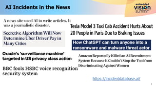 https://incidentdatabase.ai/
AI Incidents in the News
2
 
