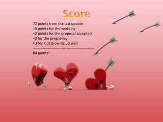 Score72 points from the last update+5 points for the wedding+2 points for the proposal accepted+2 for the pregnancy+3 for Kids growing up well -------------------------------------------------84 points!