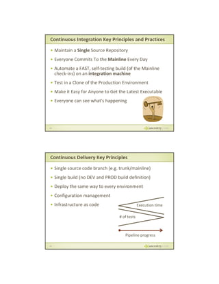 Continuous Integration Key Principles and Practices
• Maintain a Single Source Repository
• Everyone Commits To the Mainline Every Day
•A
Automate a FAST, self‐testing build (of the Mainline 
FAST lf
i b ild ( f h M i li
check‐ins) on an integration machine
• Test in a Clone of the Production Environment
• Make it Easy for Anyone to Get the Latest Executable
•E
Everyone can see what's happening
h ' h
i

25

Continuous Delivery Key Principles
• Single source code branch (e.g. trunk/mainline)
• Single build (no DEV and PROD build definition)
•D l
Deploy the same way to every environment
h
i
• Configuration management
• Infrastructure as code

Execution time
# of tests
of tests

Pipeline progress
26

 
