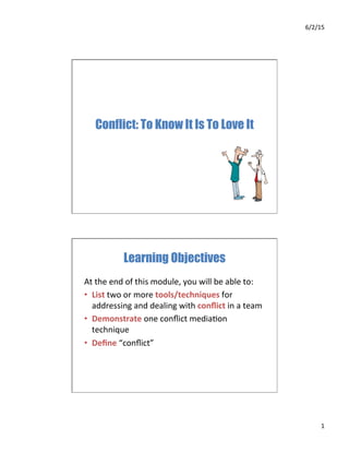 6/2/15	
  
1	
  
Conflict: To Know It Is To Love It
Learning Objectives
At	
  the	
  end	
  of	
  this	
  module,	
  you	
  will	
  be	
  able	
  to:	
  
•  List	
  two	
  or	
  more	
  tools/techniques	
  for	
  
addressing	
  and	
  dealing	
  with	
  conﬂict	
  in	
  a	
  team	
  
•  Demonstrate	
  one	
  conﬂict	
  media>on	
  
technique	
  
•  Deﬁne	
  “conﬂict”	
  
 