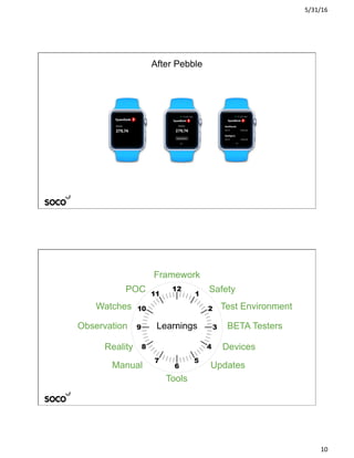 5/31/16	
10	
After Pebble
Safety
Test Environment
BETA Testers
Devices
Updates
Tools
Manual
Reality
Observation
Watches
POC
Framework
Learnings
 