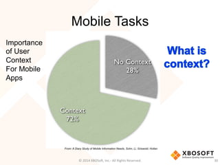 Mobile Tasks
30	
  
Importance
of User
Context
For Mobile
Apps
From: A Diary Study of Mobile Information Needs, Sohn, Li, ...
