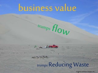 business value
trumps Reducing Waste
© Warp and Byte Designs, Inc..
 