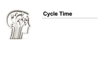 Cycle Time
 