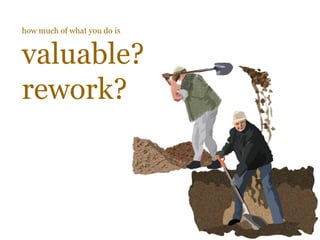 how much of what you do is
valuable?
rework?
 