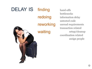DELAY IS hand-offs
bottlenecks
information delay
untested code
unread requirements
transaction related
setup/cleanup
coordination related
assign people
finding
redoing
reworking
waiting

 