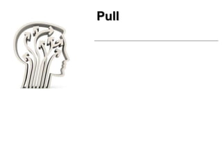 Pull
 
