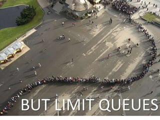 BUT LIMIT QUEUES
 
