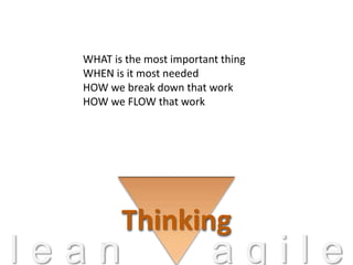 Thinking
l e a n a g i l e
WHAT is the most important thing
WHEN is it most needed
HOW we break down that work
HOW we FLOW that work
 