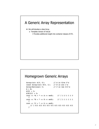7
A Generic Array Representation
We will develop a class Array
Template version of IntList
Provides additional insight into container classes of STL
Homegrown Generic Arrays
Array<int> A(5, 0); // A is five 0's
const Array<int> B(6, 1); // B is six 1's
Array<Rational> C; // C is ten 0/1's
A = B;
A[5] = 3;
A[B[1]] = 2;
cout << "A = " << A << endl; // [ 1 2 1 1 1 3
]
cout << "B = " << B << endl; // [ 1 1 1 1 1 1
]
cout << "C = " << D << endl;
// [ 0/1 0/1 0/1 0/1 0/1 0/1 0/1 0/1 0/1 0/1
]
 