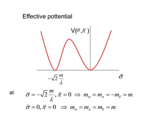 Effective pottential

                         V( , )




                2
                     m                   
                     
               m
at      2       ,   0  m  m  mF  m
               
        0,   0  m  m  mF  m
 