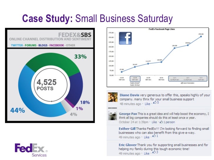 american express open small business saturday case study American express initiated the nationwide small business saturday campaign by offering cardholders a $25 that wasn't necessarily the case six years ago in fact, it was a struggle to get consumers to open their wallets. american express open small business saturday case study American express initiated the nationwide small business saturday campaign by offering cardholders a $25 that wasn't necessarily the case six years ago in fact, it was a struggle to get consumers to open their wallets.