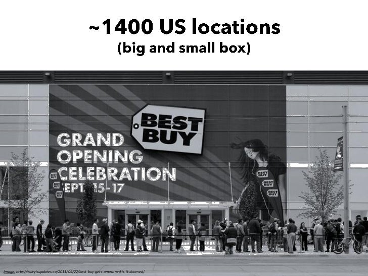 Best buy shipping options