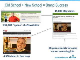 Old School + New School = Brand Success
                                      15,000 blog views




267,000 “opens” of eNewsletter




                                 50-plus requests for colon
                                   cancer screening kits
4,500 views in four days
 