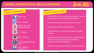 BARBIE: BRAND SOCIAL MEDIA OVERVIEW



        6MM+ Likes                 • Extend Barbie’s brand marketing and first pers...