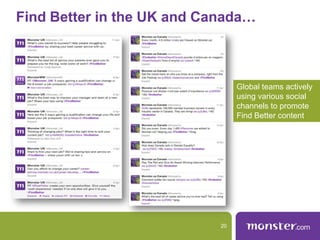 Find Better in the UK and Canada…
20
Global teams actively
using various social
channels to promote
Find Better content
 