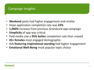 9
Campaign Insights
• Weekend posts had higher engagement and virality
• Hope application completion rate was 23%
• 1,000% increase from previous Grandcard app campaign
• Simplicity of app was critical
• Paid media saw a 95% better completion rate than unpaid
• 45+ females most engaged demographic
• Ads featuring inspirational wording had higher engagement
• Emotional Well-Being most popular topic choice
 