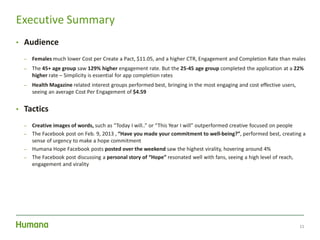 • Audience
– Females much lower Cost per Create a Pact, $11.05, and a higher CTR, Engagement and Completion Rate than males
– The 45+ age group saw 129% higher engagement rate. But the 25-45 age group completed the application at a 22%
higher rate – Simplicity is essential for app completion rates
– Health Magazine related interest groups performed best, bringing in the most engaging and cost effective users,
seeing an average Cost Per Engagement of $4.59
• Tactics
– Creative images of words, such as “Today I will..” or “This Year I will” outperformed creative focused on people
– The Facebook post on Feb. 9, 2013 , “Have you made your commitment to well-being?”, performed best, creating a
sense of urgency to make a hope commitment
– Humana Hope Facebook posts posted over the weekend saw the highest virality, hovering around 4%
– The Facebook post discussing a personal story of “Hope” resonated well with fans, seeing a high level of reach,
engagement and virality
11
Executive Summary
 