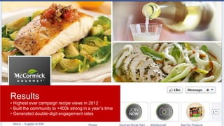 Results
• Highest ever campaign recipe views in 2012
• Built the community to +400k strong in a year’s time
• Generated double-digit engagement rates