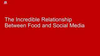 The Incredible Relationship
Between Food and Social Media
 
