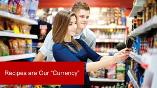 Recipes are Our “Currency”
 