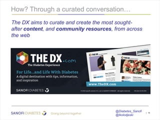 How? Through a curated conversation…
The DX aims to curate and create the most soughtafter content, and community resource...