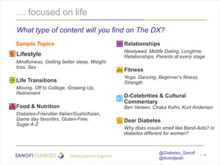 … focused on life
What type of content will you find on The DX?
Sample Topics

Relationships

Lifestyle

Newlywed, Midlife...